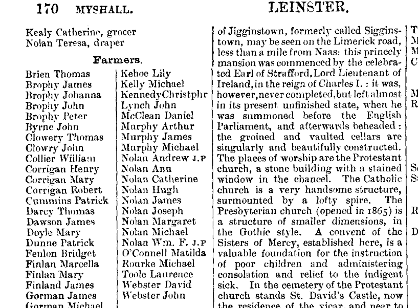 John Clowry Farmer, Myshall Carlow 1894, Slaters Directory
