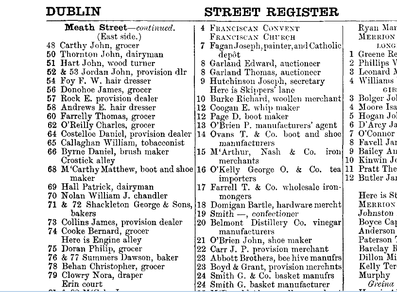 Clowry Nora, Draper 79 Meath Street, Dublin - 1894 Slaters Directory