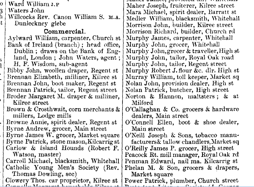 Clowery Thos, Car Prioprietor, Kilree Street, Bagenalstown, Carlow - 1894 Slaters Directory