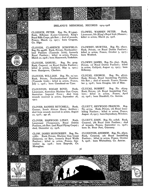 James Clowry & Murtha Clowrey - War Memorial 1914 -1918